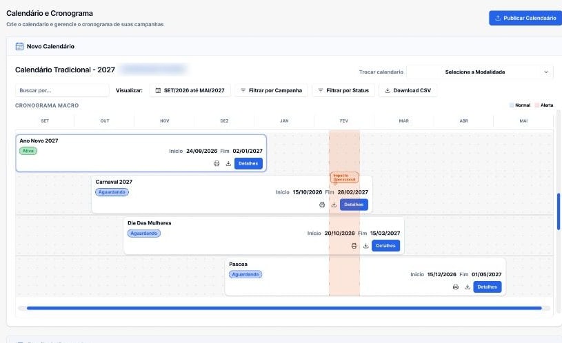 PROCAP: calendário e cronograma macro de campanhas, com alerta de impacto operacional