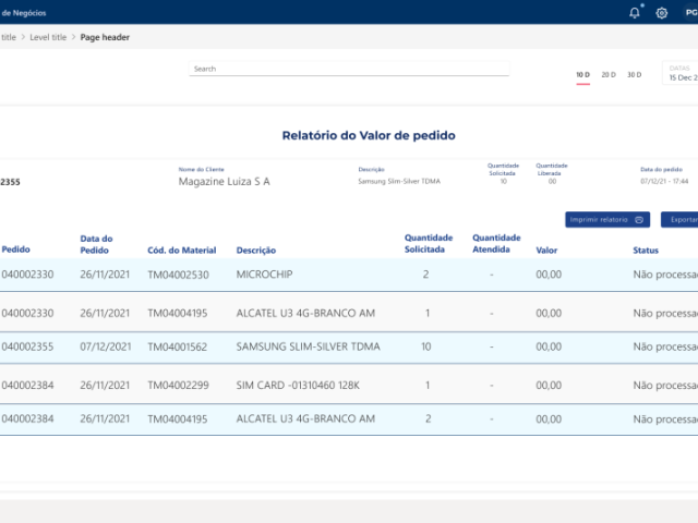 Relatório do Valor de pedido - Detalhe